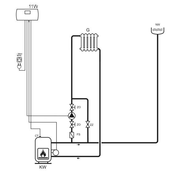 Автоматика для котла 11W (на 1 насос і 1 вентилятор)