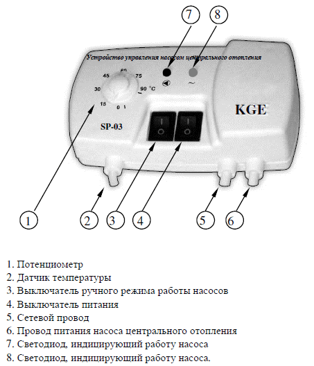 Автоматика SP-03 (для 1 насоса ЦО)