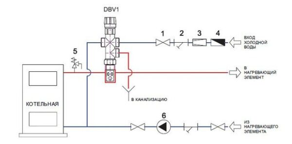 Двоxxодовий захисний клапан DBV 1